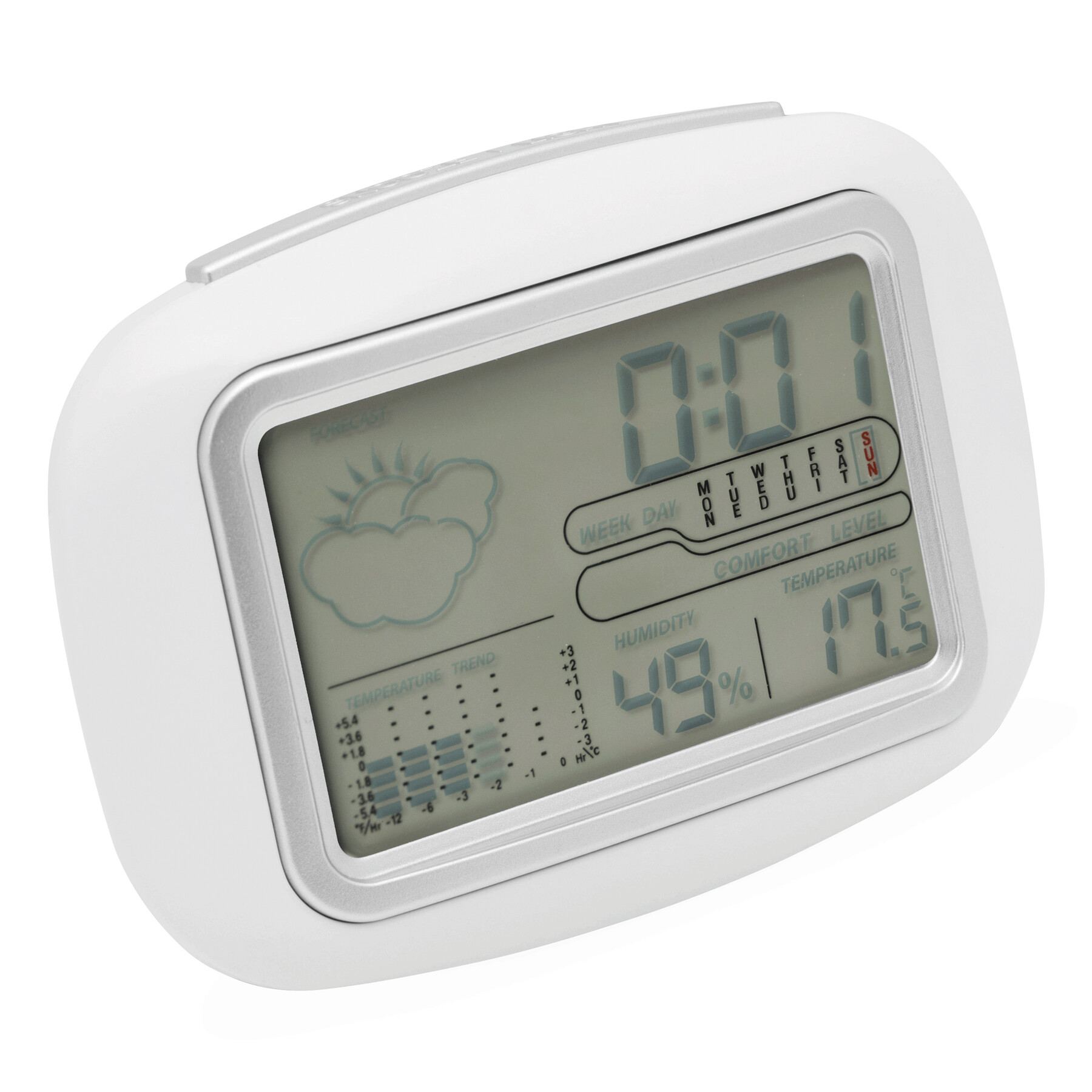 CALOR - Stacja pogodowa